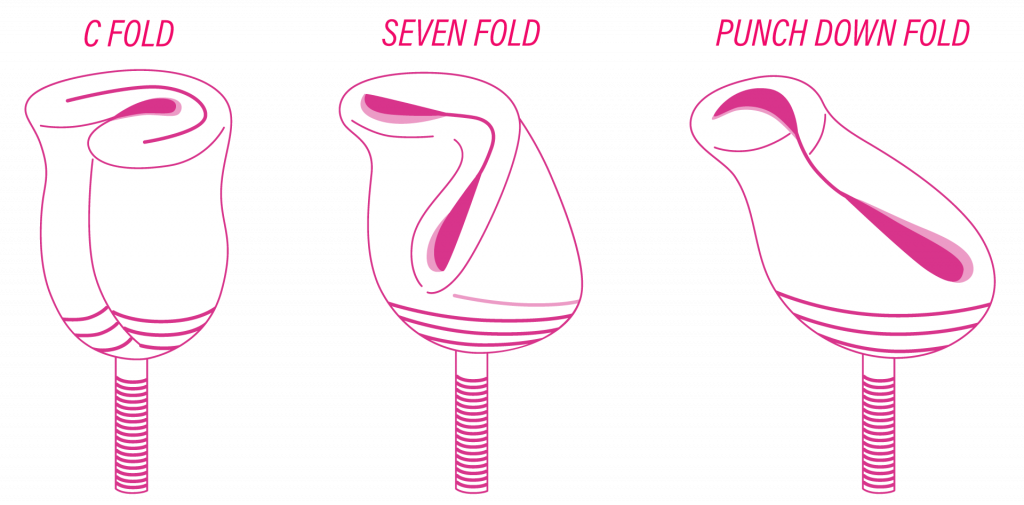 Diva Cup Insertion Diagram